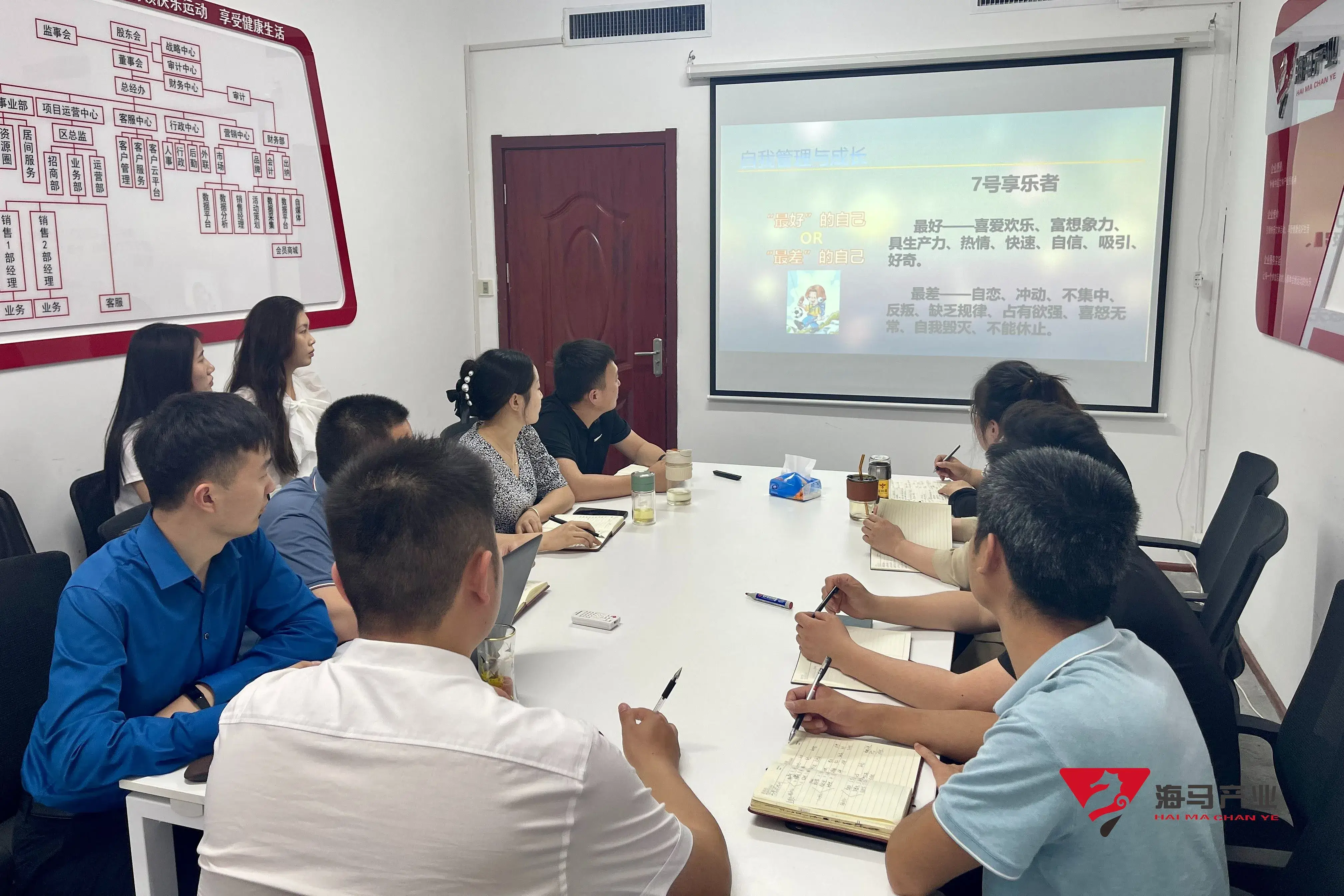 “九型人格”JN江南体育文化产业集团培训活动